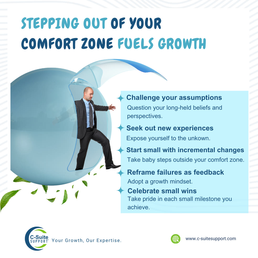 men stepping out of comfort zone