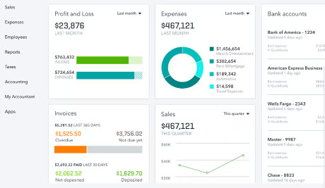 Automating Data-Driven Insights