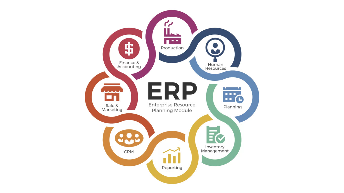 ERP Trends 2025: What Smart Business Leaders Need to Know Now