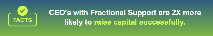 Financial Forecasting with Fractional CFOs