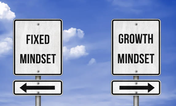 Fixed Mindset vs Growth Mindset