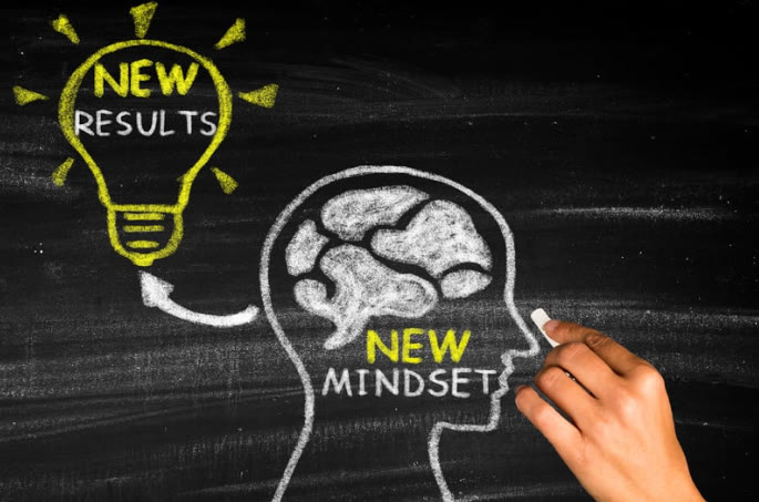 Steps to Cultivate a Growth Mindset
