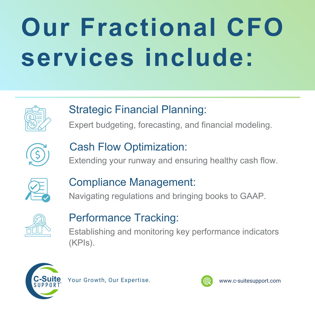 Fractional CFO Services