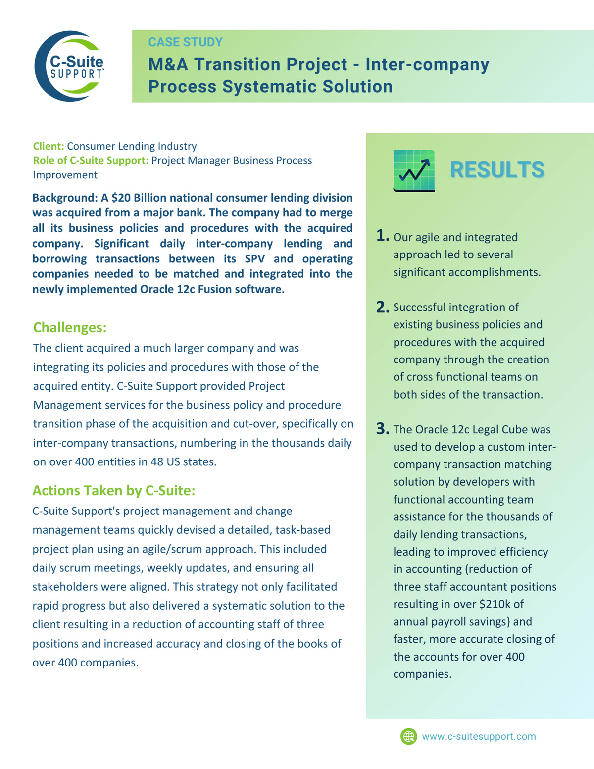 M&A Transition Project