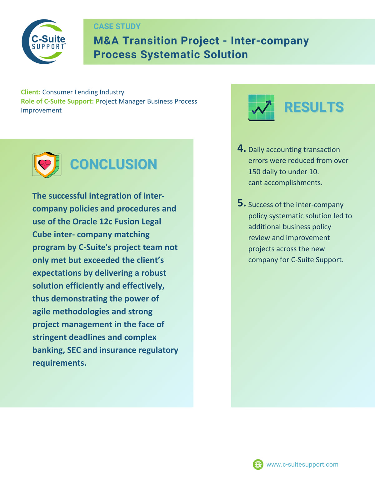 M&A Transition Project | Fractional CFO Case Study