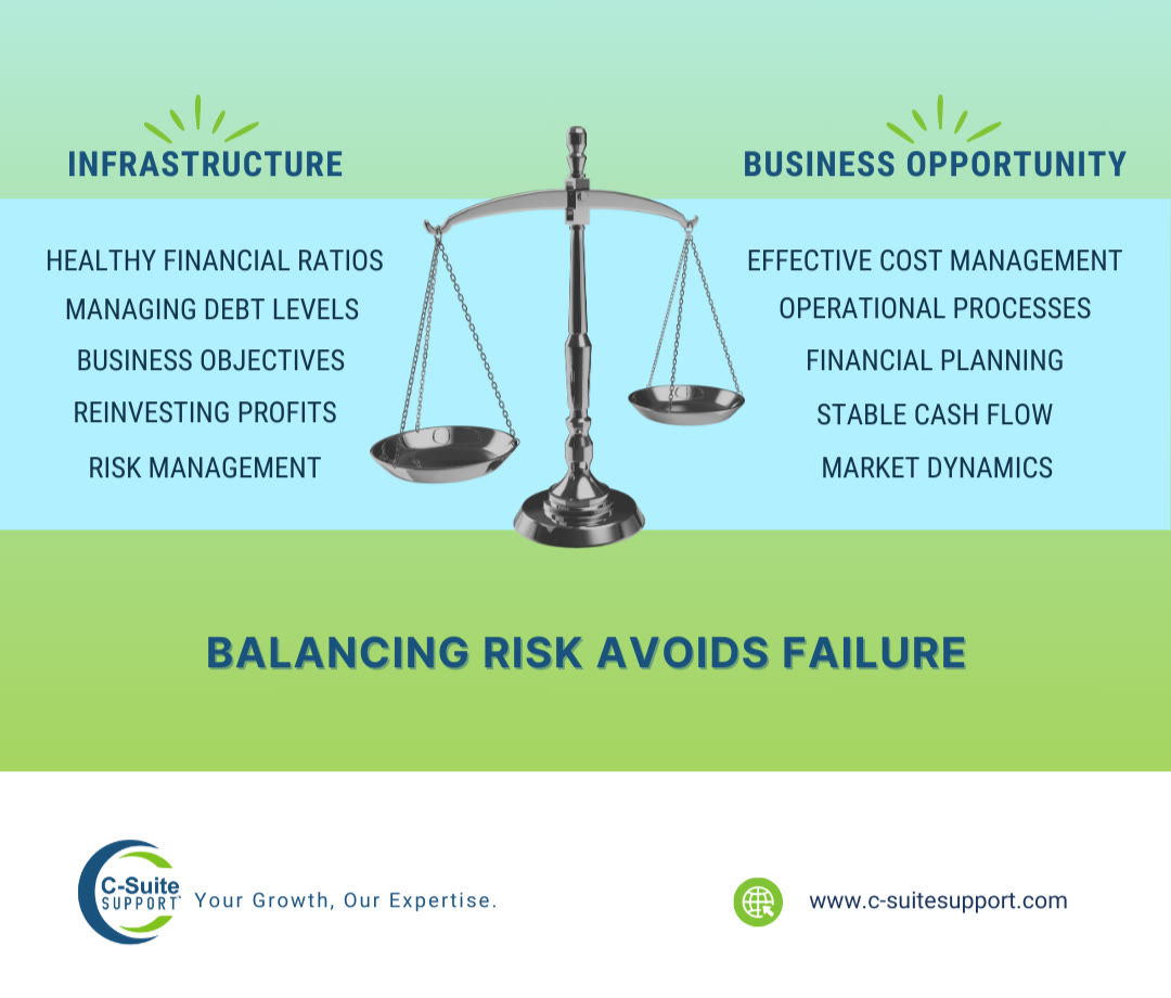 Balancing risk avoids failure
